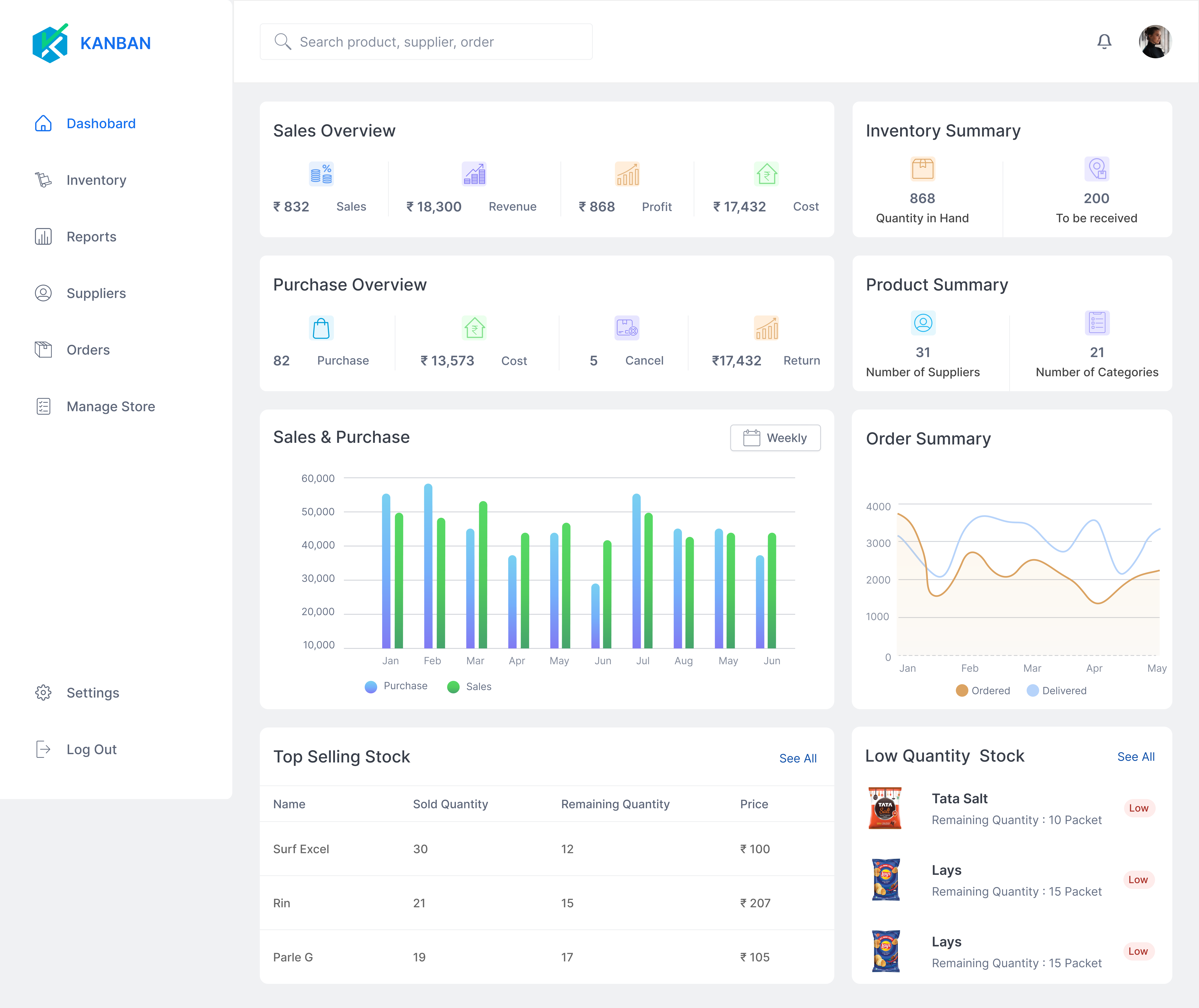 Industrial Management and Solution Platform