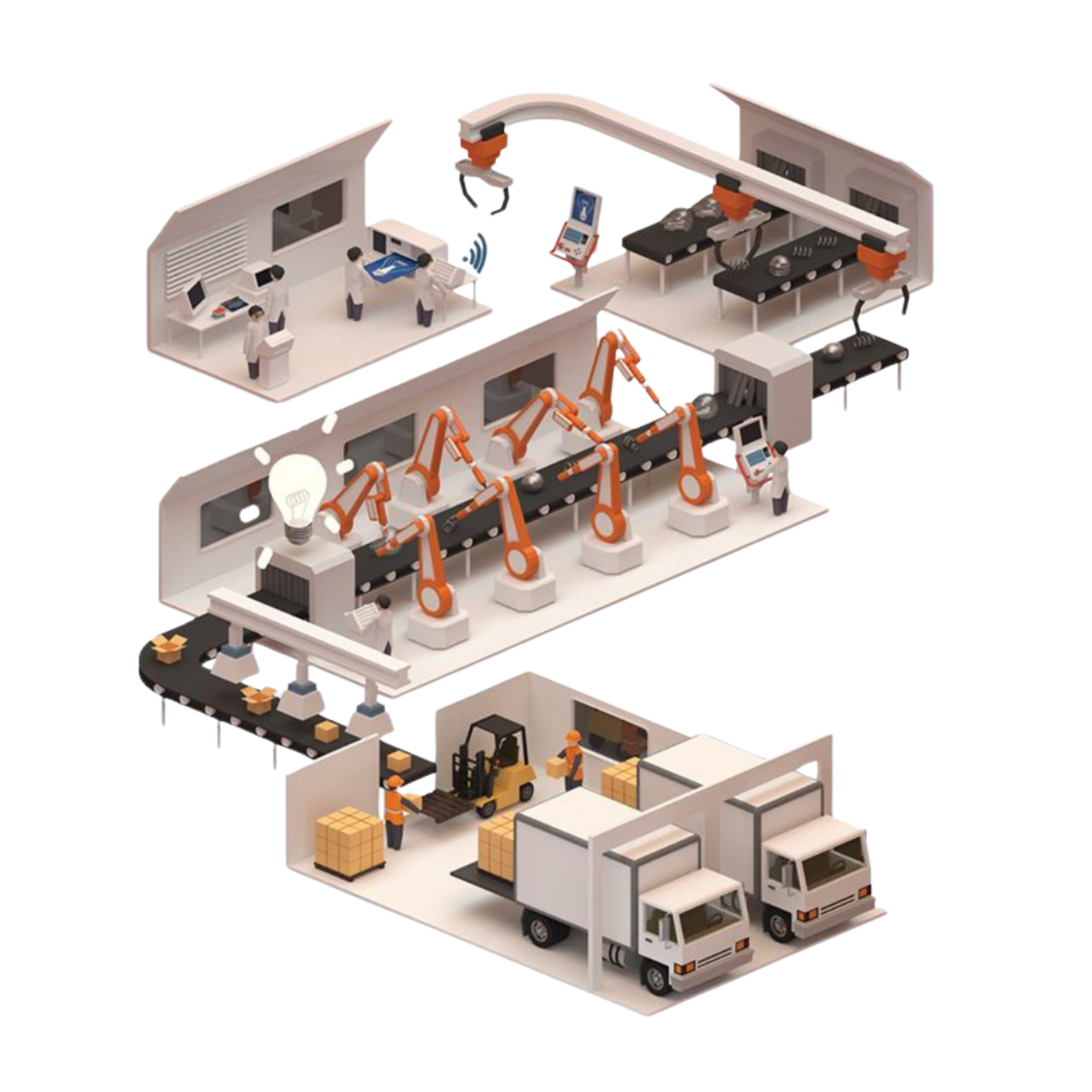 Full-scale Manufacturing